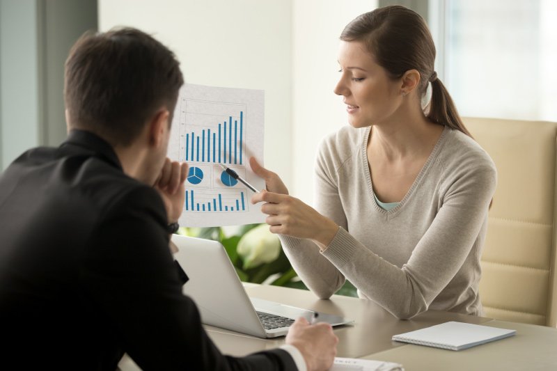 Strategic Business Advisory Services in Gainesville VA